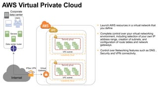 Running Business-Critical Applications on the AWS Cloud