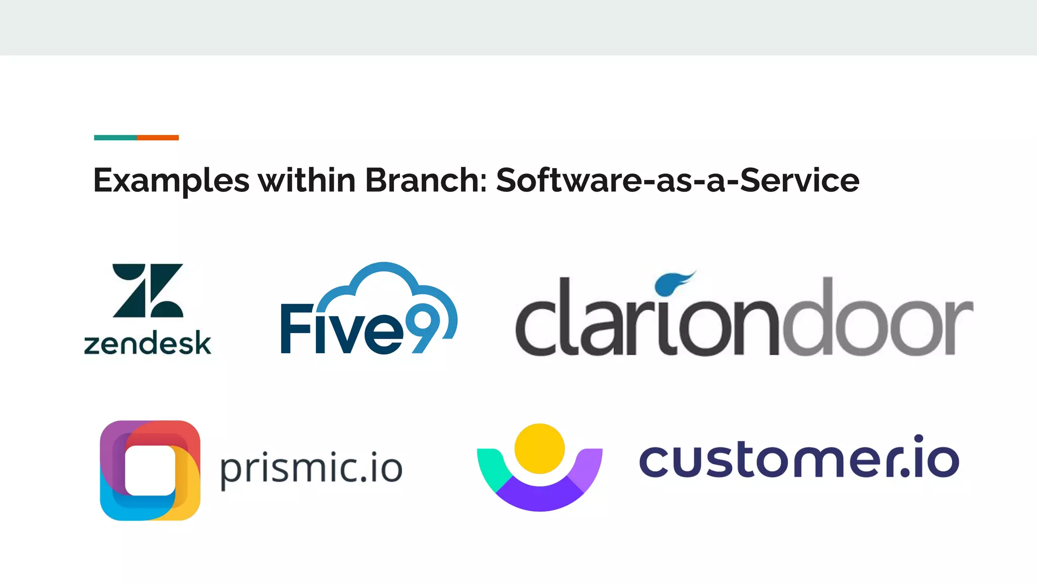 Examples within Branch: Software-as-a-Service
 