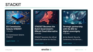 Running Camunda on STACKIT for Digital Sovereignty | PDF