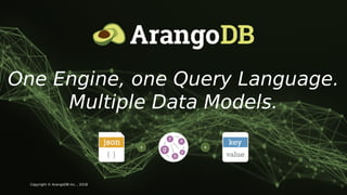 Copyright © ArangoDB Inc. , 2018
One Engine, one Query Language.
Multiple Data Models.
 