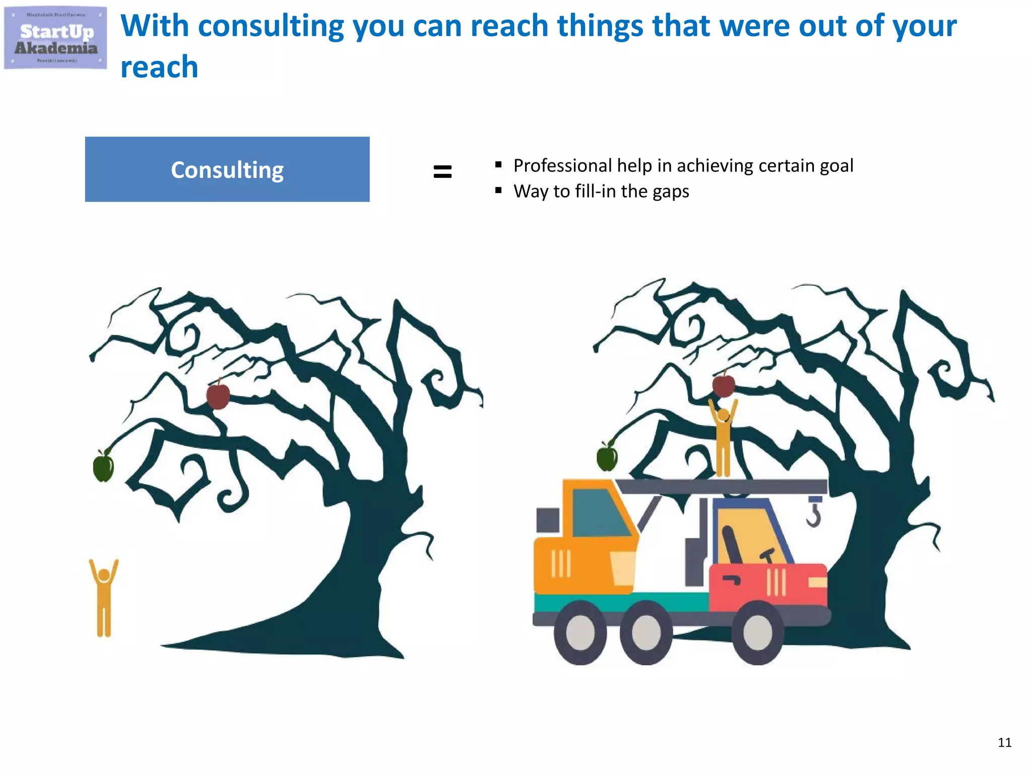 11
With consulting you can reach things that were out of your
reach
Consulting  Professional help in achieving certain goal
 Way to fill-in the gaps
=
 