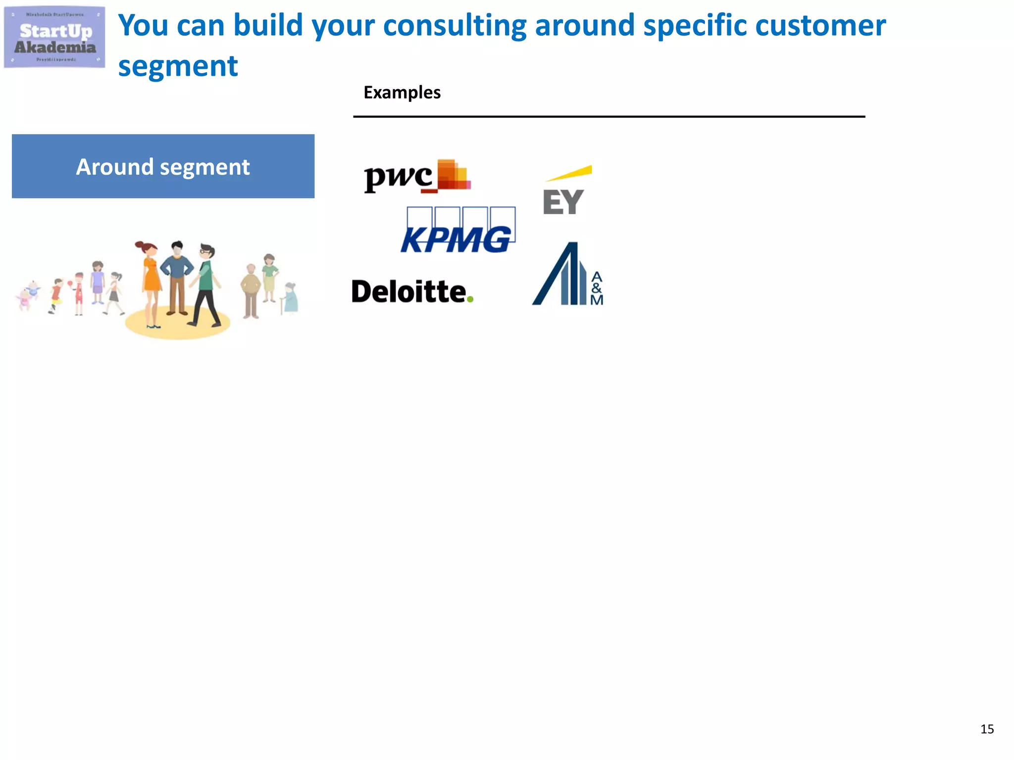 15
You can build your consulting around specific customer
segment
Around segment
Examples
 