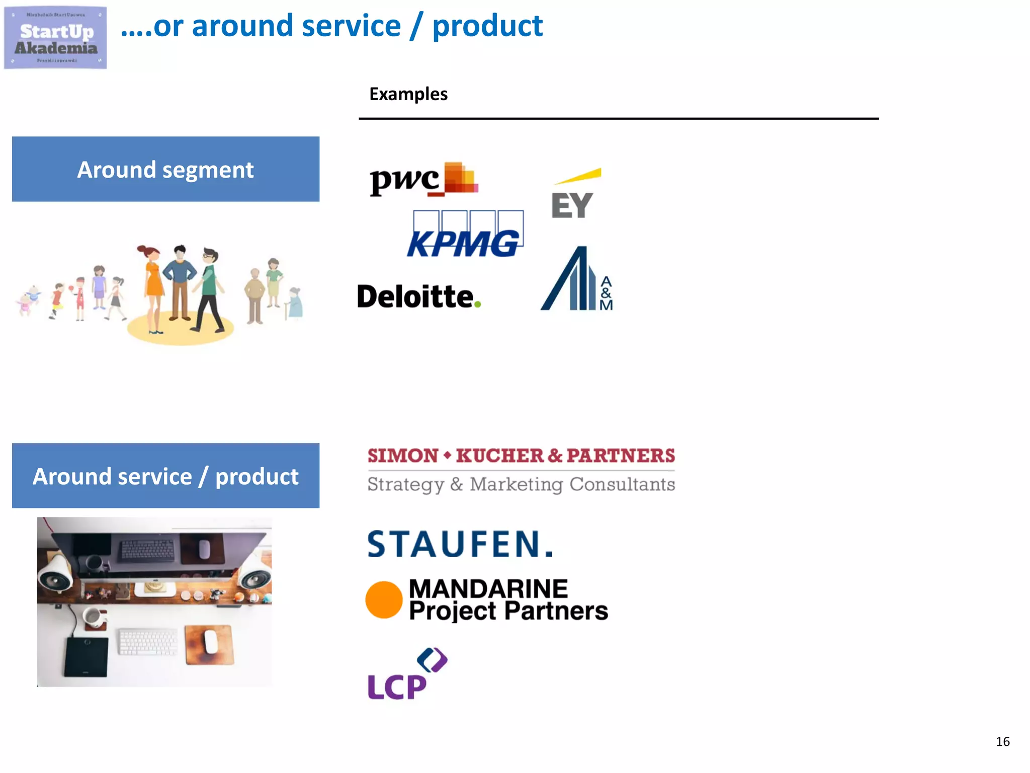 16
….or around service / product
Around segment
Examples
Around service / product
 