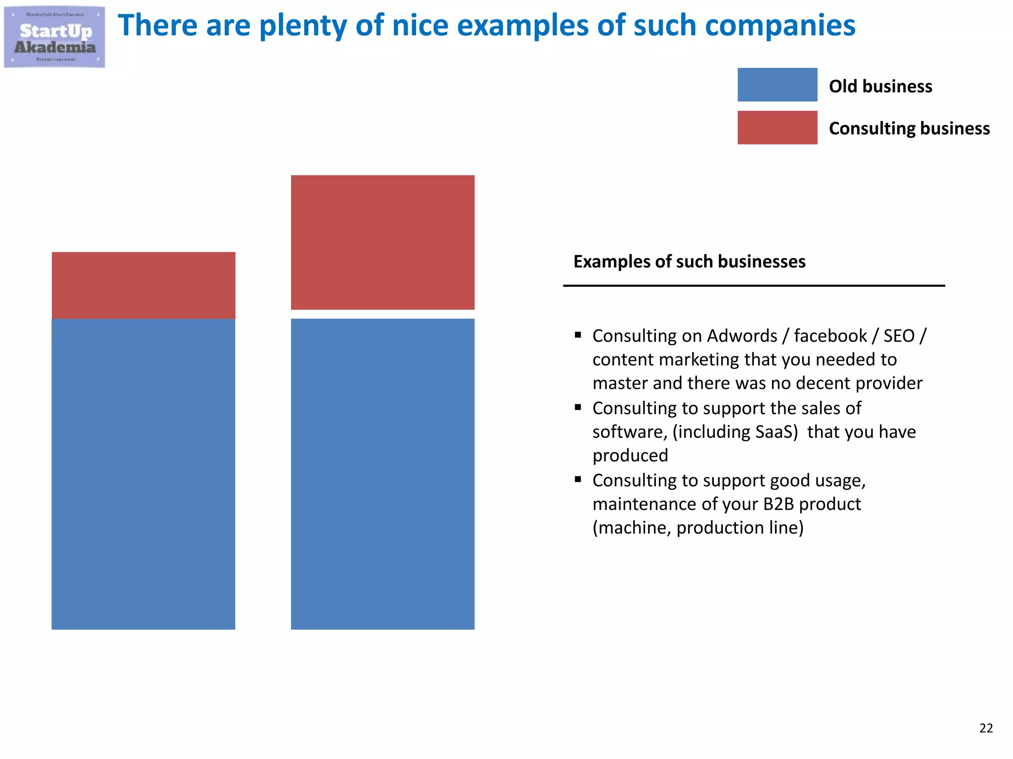 22
There are plenty of nice examples of such companies
Old business
Consulting business
Examples of such businesses
 Consulting on Adwords / facebook / SEO /
content marketing that you needed to
master and there was no decent provider
 Consulting to support the sales of
software, (including SaaS) that you have
produced
 Consulting to support good usage,
maintenance of your B2B product
(machine, production line)
 