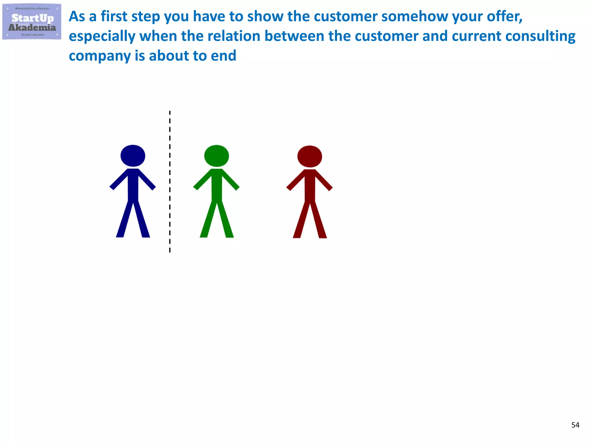 54
As a first step you have to show the customer somehow your offer,
especially when the relation between the customer and current consulting
company is about to end
 