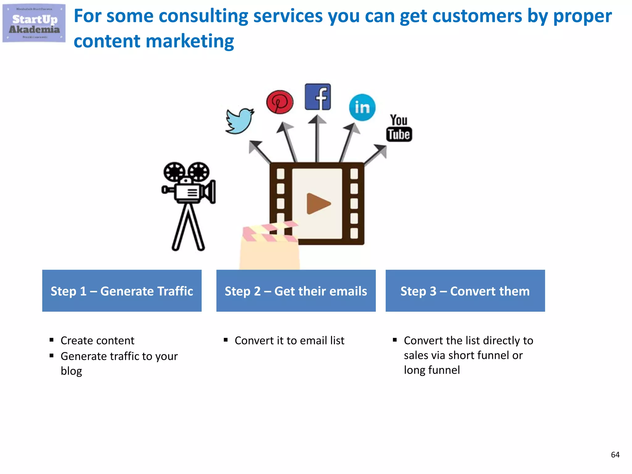 64
For some consulting services you can get customers by proper
content marketing
Step 1 – Generate Traffic
 Create content
 Generate traffic to your
blog
Step 2 – Get their emails
 Convert it to email list
Step 3 – Convert them
 Convert the list directly to
sales via short funnel or
long funnel
 