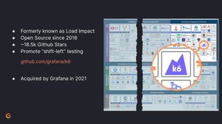 ● Formerly known as Load Impact
● Open Source since 2016
● ~18.5k Github Stars
● Promote “shift-left” testing
github.com/g...