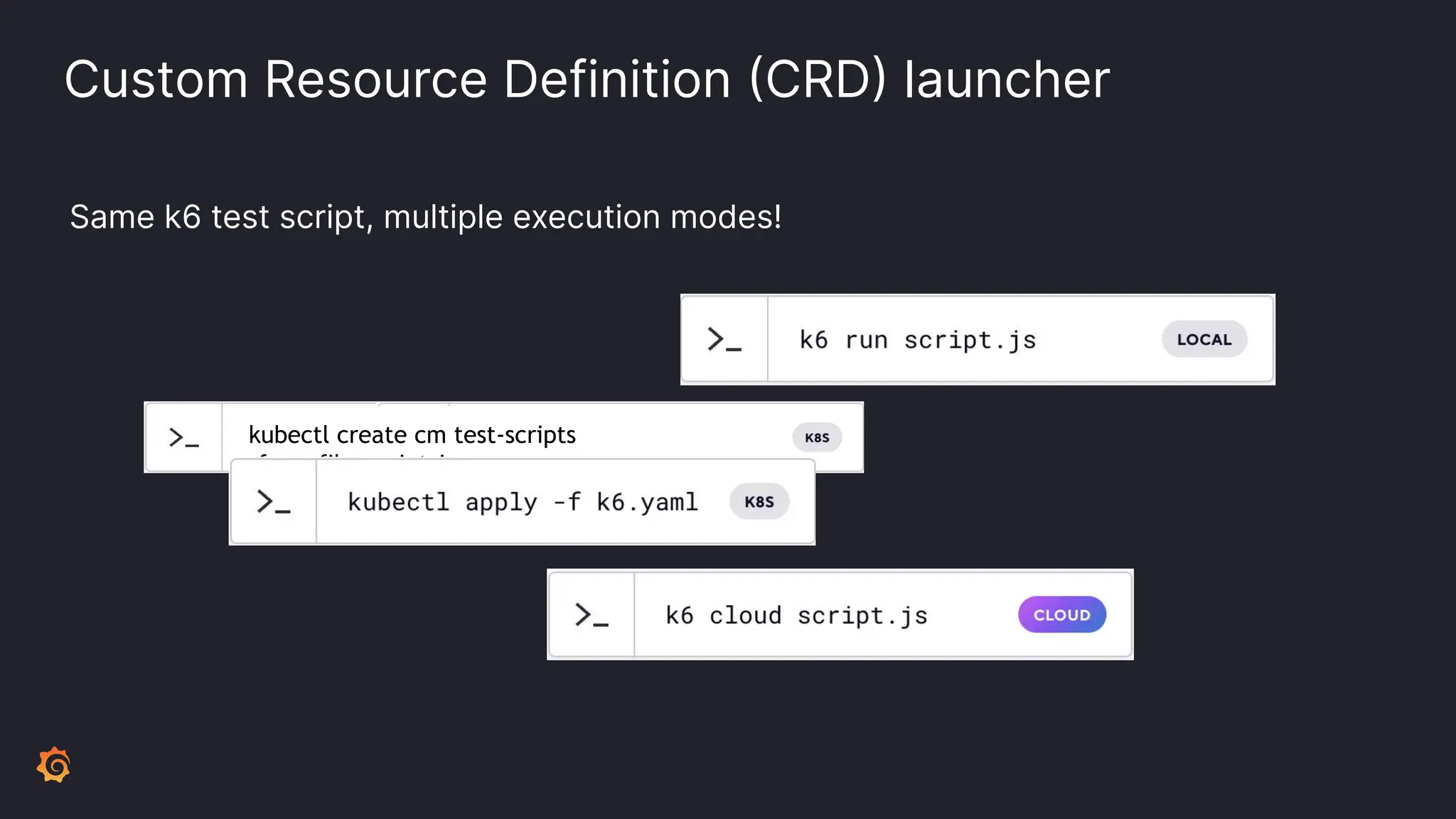 Same k6 test script, multiple execution modes! Custom Resource Definition (CRD) launcher kubectl create cm test-scripts –from-file=script.js 