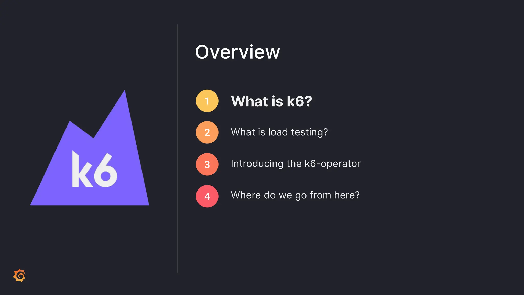Overview 1 2 3 4 What is k6? What is load testing? Introducing the k6-operator Where do we go from here? 