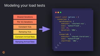 Running distributed load tests with k6 | PDF