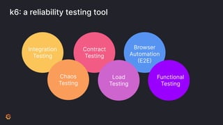 Running distributed load tests with k6 | PDF