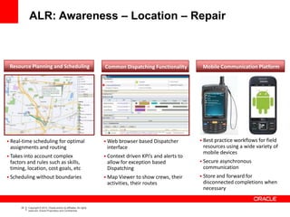 Running dry smart water and leak detection by steven windsor | PPTX