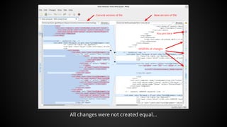 Running DSpace: Technical overview, lessons learned, workflows and essential skills