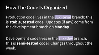 Running DSpace: Technical overview, lessons learned, workflows and essential skills