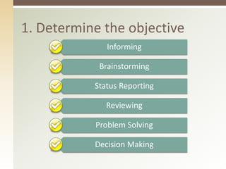 1. Determine the objective 
Informing 
Brainstorming 
Status Reporting 
Reviewing 
Problem Solving 
Decision Making 
 