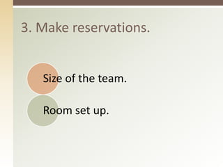 3. Make reservations. 
Size of the team. 
Room set up. 
 
