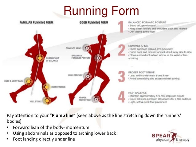 Spear Physical Therapy S Running For Life How To Keep