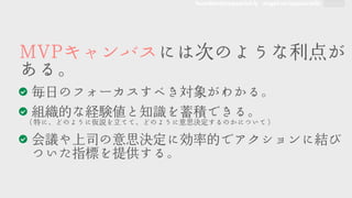 founders@appsocial.ly angel.co/appsocially
MMVVPPキャンバスには次のような利点が
あ�る。



毎日のフォーカスすべき対象がわかる。



組織的な経験値と知識を蓄積できる。



（特に、どのように仮説を立てて、どのように意思決定するのかについて）	 	 



会議や上司の意思決定に効率的でアクションに結び
ついた指標を提供する。
 
