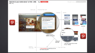 yt@appsocial.ly http://appsocial.ly
 