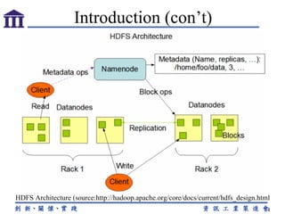 Introduction (con’t) HDFS Architecture (source:http://hadoop.apache.org/core/docs/current/hdfs_design.html 