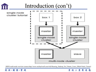 Introduction (con’t) HDFS multi-node overview (source:http://www.michael-noll.com/wiki/Running_Hadoop_On_Ubuntu_Linux_(Multi-Node_Cluster) 