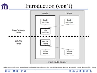 Introduction (con’t) HDFS multi-node cluster Architecture (source:http://www.michael-noll.com/wiki/Running_Hadoop_On_Ubuntu_Linux_(Multi-Node_Cluster) 