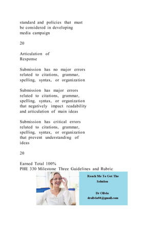 standard and policies that must
be considered in developing
media campaign
20
Articulation of
Response
Submission has no major errors
related to citations, grammar,
spelling, syntax, or organization
Submission has major errors
related to citations, grammar,
spelling, syntax, or organization
that negatively impact readability
and articulation of main ideas
Submission has critical errors
related to citations, grammar,
spelling, syntax, or organization
that prevent understanding of
ideas
20
Earned Total 100%
PHE 330 Milestone Three Guidelines and Rubric
 