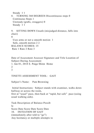 Steady 1 1
8. TURNING 360 DEGREES Discontinuous steps 0
Continuous Steps 1
Unsteady (grabs, swaggers) 0
Steady 1 1
9. SITTING DOWN Unsafe (misjudged distance, falls into
chair)
0
Uses arms or not a smooth motion 1
Safe, smooth motion 2 2
BALANCE SCORES: 15
Rate 1 Rate 2 Rate 3
Date of Assessment Assessor Signature and Title Location of
Subject During Assessment
1. Jan 01, 2018 E. Paige Shinn Home
2
3
TINETTI ASSESSMENT TOOL: GAIT
Subject’s Name: Pam Browning
Initial Instructions: Subject stands with examiner, walks down
hallway or across the room,
first at “usual” pace, then back at “rapid, but safe” pace (using
usual walking aids).
Task Description of Balance Possib
le
Score Date Score Date Score Date
10. INITIATION OF GAIT
(immediately after told to “go”)
Any hesitancy or multiple attempts to
 