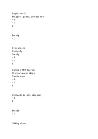 Begins to fall
Staggers, grabs, catches self
= 0
= 1
2
Steady
= 2
Eyes closed
Unsteady
Steady
= 0
= 1
1
Turning 360 degrees
Discontinuous steps
Continuous
= 0
= 1
1
Unsteady (grabs, staggers)
= 0
1
Steady
= 1
Sitting down
 
