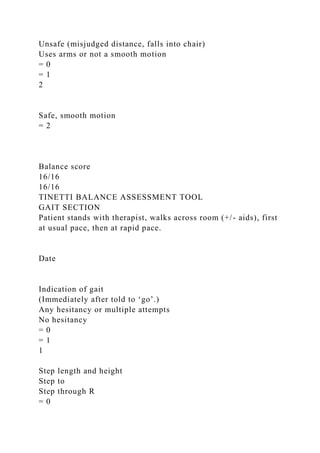 Unsafe (misjudged distance, falls into chair)
Uses arms or not a smooth motion
= 0
= 1
2
Safe, smooth motion
= 2
Balance score
16/16
16/16
TINETTI BALANCE ASSESSMENT TOOL
GAIT SECTION
Patient stands with therapist, walks across room (+/- aids), first
at usual pace, then at rapid pace.
Date
Indication of gait
(Immediately after told to ‘go’.)
Any hesitancy or multiple attempts
No hesitancy
= 0
= 1
1
Step length and height
Step to
Step through R
= 0
 