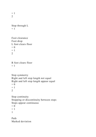 = 1
2
Step through L
= 1
Foot clearance
Foot drop
L foot clears floor
= 0
= 1
2
R foot clears floor
= 1
Step symmetry
Right and left step length not equal
Right and left step length appear equal
= 0
= 1
2
Step continuity
Stopping or discontinuity between steps
Steps appear continuous
= 0
= 1
1
Path
Marked deviation
 