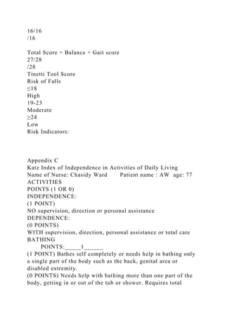 16/16
/16
Total Score = Balance + Gait score
27/28
/28
Tinetti Tool Score
Risk of Falls
≤18
High
19-23
Moderate
≥24
Low
Risk Indicators:
Appendix C
Katz Index of Independence in Activities of Daily Living
Name of Nurse: Chasidy Ward Patient name : AW age: 77
ACTIVITIES
POINTS (1 OR 0)
INDEPENDENCE:
(1 POINT)
NO supervision, direction or personal assistance
DEPENDENCE:
(0 POINTS)
WITH supervision, direction, personal assistance or total care
BATHING
POINTS:_____1______
(1 POINT) Bathes self completely or needs help in bathing only
a single part of the body such as the back, genital area or
disabled extremity.
(0 POINTS) Needs help with bathing more than one part of the
body, getting in or out of the tub or shower. Requires total
 