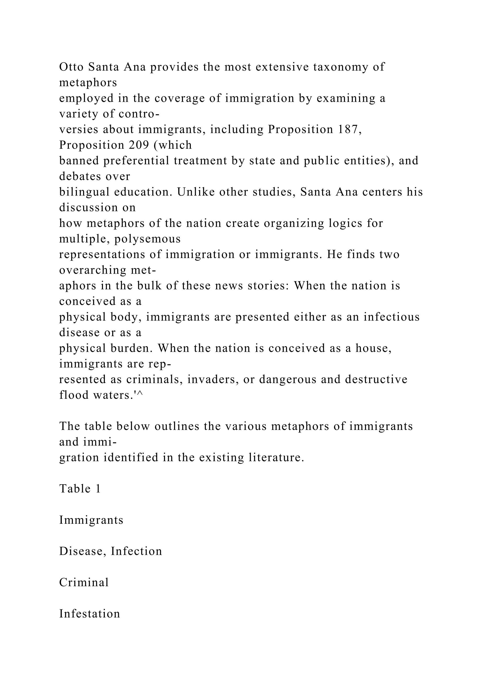 Otto Santa Ana provides the most extensive taxonomy of
metaphors
employed in the coverage of immigration by examining a
variety of contro-
versies about immigrants, including Proposition 187,
Proposition 209 (which
banned preferential treatment by state and public entities), and
debates over
bilingual education. Unlike other studies, Santa Ana centers his
discussion on
how metaphors of the nation create organizing logics for
multiple, polysemous
representations of immigration or immigrants. He finds two
overarching met-
aphors in the bulk of these news stories: When the nation is
conceived as a
physical body, immigrants are presented either as an infectious
disease or as a
physical burden. When the nation is conceived as a house,
immigrants are rep-
resented as criminals, invaders, or dangerous and destructive
flood waters.'^
The table below outlines the various metaphors of immigrants
and immi-
gration identified in the existing literature.
Table 1
Immigrants
Disease, Infection
Criminal
Infestation
 