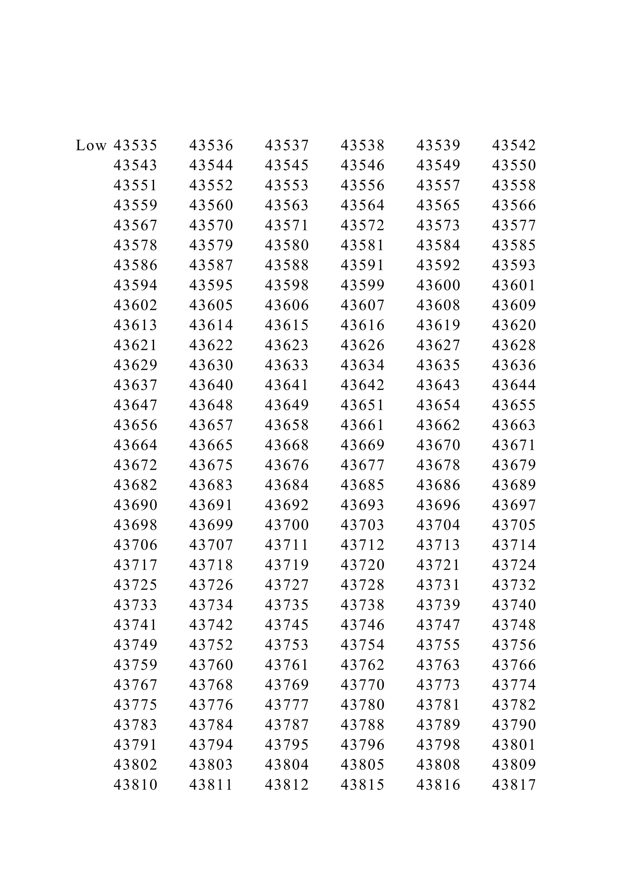 Low 43535 43536 43537 43538 43539 43542
43543 43544 43545 43546 43549 43550
43551 43552 43553 43556 43557 43558
43559 43560 43563 43564 43565 43566
43567 43570 43571 43572 43573 43577
43578 43579 43580 43581 43584 43585
43586 43587 43588 43591 43592 43593
43594 43595 43598 43599 43600 43601
43602 43605 43606 43607 43608 43609
43613 43614 43615 43616 43619 43620
43621 43622 43623 43626 43627 43628
43629 43630 43633 43634 43635 43636
43637 43640 43641 43642 43643 43644
43647 43648 43649 43651 43654 43655
43656 43657 43658 43661 43662 43663
43664 43665 43668 43669 43670 43671
43672 43675 43676 43677 43678 43679
43682 43683 43684 43685 43686 43689
43690 43691 43692 43693 43696 43697
43698 43699 43700 43703 43704 43705
43706 43707 43711 43712 43713 43714
43717 43718 43719 43720 43721 43724
43725 43726 43727 43728 43731 43732
43733 43734 43735 43738 43739 43740
43741 43742 43745 43746 43747 43748
43749 43752 43753 43754 43755 43756
43759 43760 43761 43762 43763 43766
43767 43768 43769 43770 43773 43774
43775 43776 43777 43780 43781 43782
43783 43784 43787 43788 43789 43790
43791 43794 43795 43796 43798 43801
43802 43803 43804 43805 43808 43809
43810 43811 43812 43815 43816 43817
 
