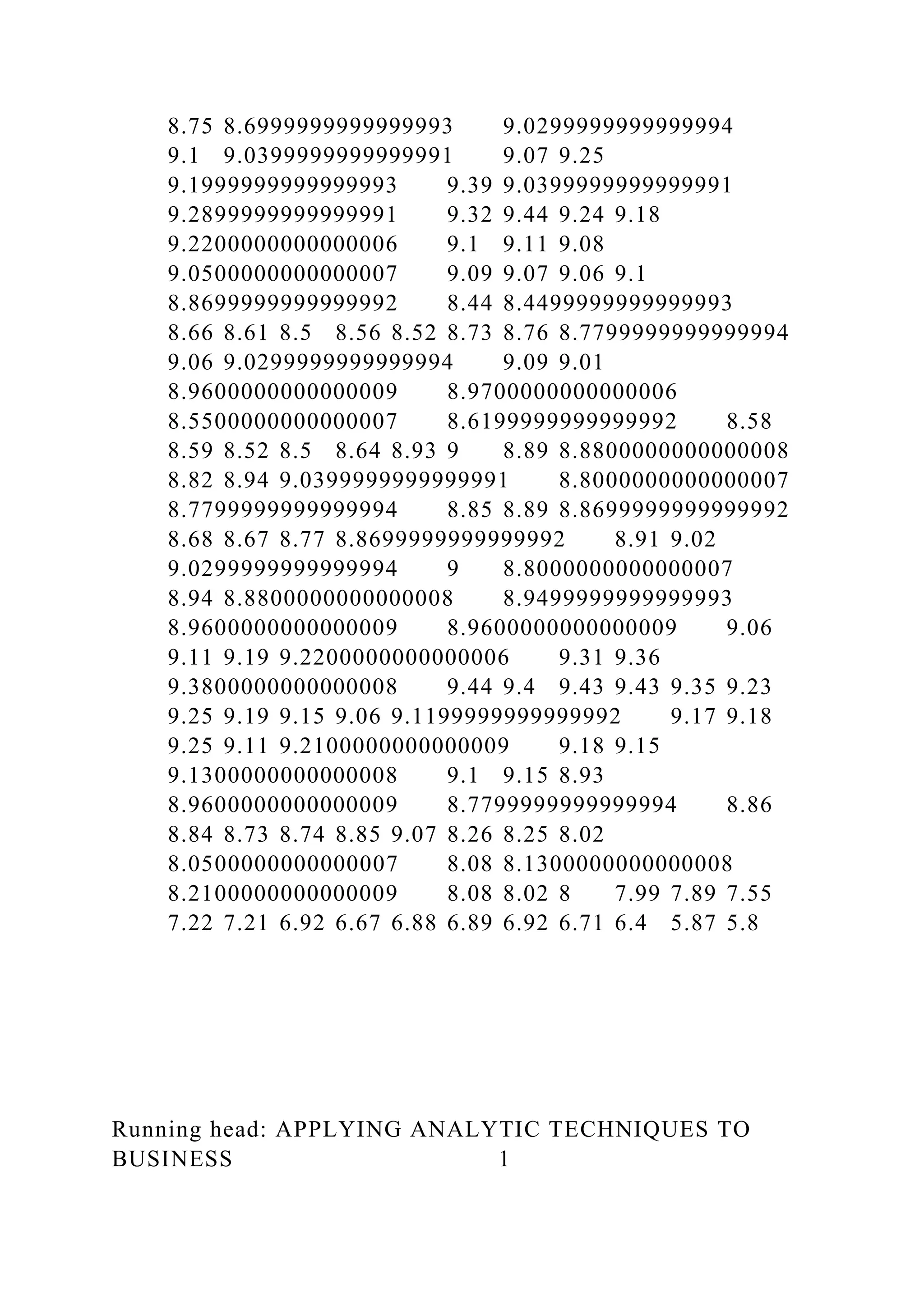 8.75 8.6999999999999993 9.0299999999999994
9.1 9.0399999999999991 9.07 9.25
9.1999999999999993 9.39 9.0399999999999991
9.2899999999999991 9.32 9.44 9.24 9.18
9.2200000000000006 9.1 9.11 9.08
9.0500000000000007 9.09 9.07 9.06 9.1
8.8699999999999992 8.44 8.4499999999999993
8.66 8.61 8.5 8.56 8.52 8.73 8.76 8.7799999999999994
9.06 9.0299999999999994 9.09 9.01
8.9600000000000009 8.9700000000000006
8.5500000000000007 8.6199999999999992 8.58
8.59 8.52 8.5 8.64 8.93 9 8.89 8.8800000000000008
8.82 8.94 9.0399999999999991 8.8000000000000007
8.7799999999999994 8.85 8.89 8.8699999999999992
8.68 8.67 8.77 8.8699999999999992 8.91 9.02
9.0299999999999994 9 8.8000000000000007
8.94 8.8800000000000008 8.9499999999999993
8.9600000000000009 8.9600000000000009 9.06
9.11 9.19 9.2200000000000006 9.31 9.36
9.3800000000000008 9.44 9.4 9.43 9.43 9.35 9.23
9.25 9.19 9.15 9.06 9.1199999999999992 9.17 9.18
9.25 9.11 9.2100000000000009 9.18 9.15
9.1300000000000008 9.1 9.15 8.93
8.9600000000000009 8.7799999999999994 8.86
8.84 8.73 8.74 8.85 9.07 8.26 8.25 8.02
8.0500000000000007 8.08 8.1300000000000008
8.2100000000000009 8.08 8.02 8 7.99 7.89 7.55
7.22 7.21 6.92 6.67 6.88 6.89 6.92 6.71 6.4 5.87 5.8
Running head: APPLYING ANALYTIC TECHNIQUES TO
BUSINESS 1
 