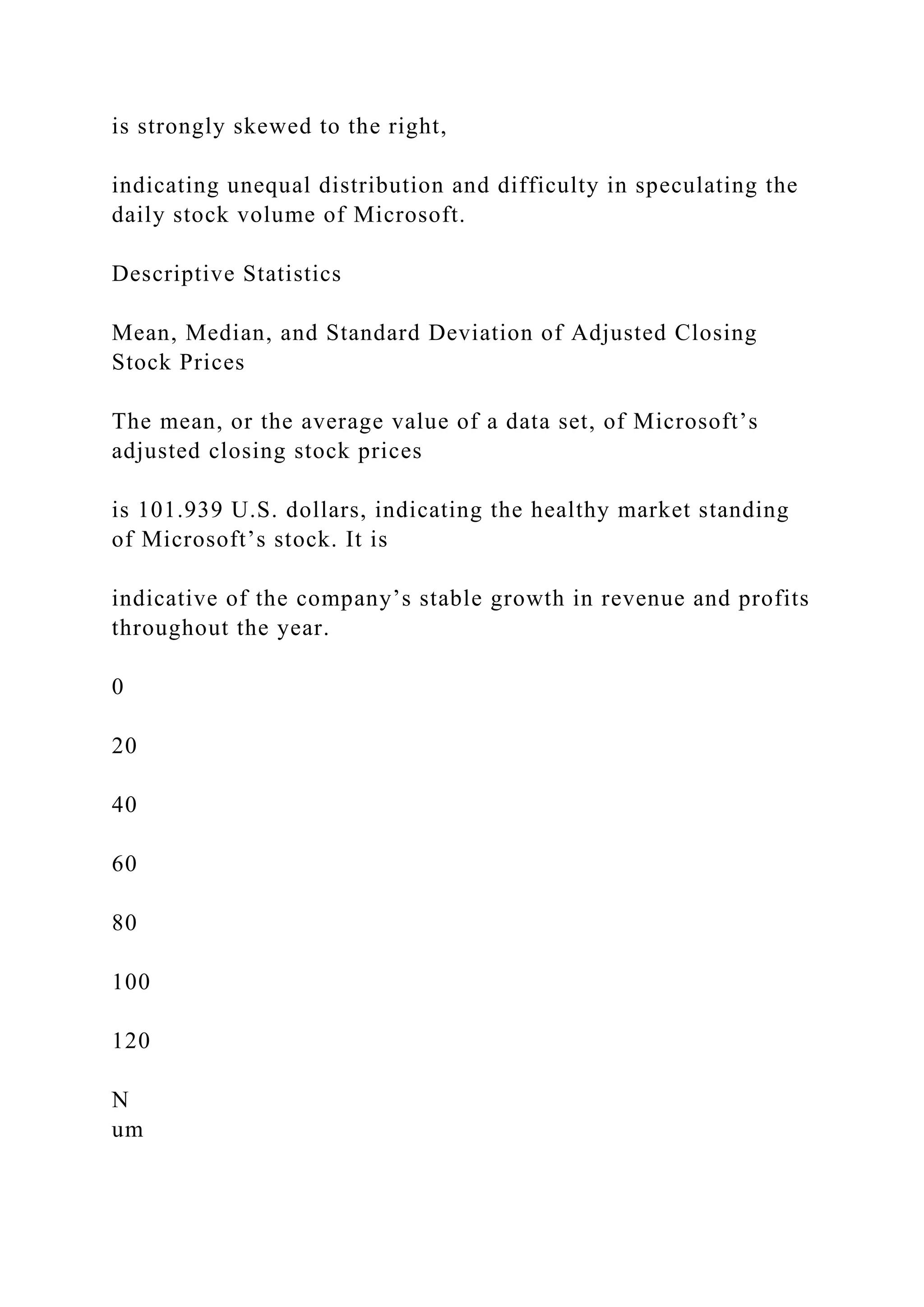 is strongly skewed to the right,
indicating unequal distribution and difficulty in speculating the
daily stock volume of Microsoft.
Descriptive Statistics
Mean, Median, and Standard Deviation of Adjusted Closing
Stock Prices
The mean, or the average value of a data set, of Microsoft’s
adjusted closing stock prices
is 101.939 U.S. dollars, indicating the healthy market standing
of Microsoft’s stock. It is
indicative of the company’s stable growth in revenue and profits
throughout the year.
0
20
40
60
80
100
120
N
um
 