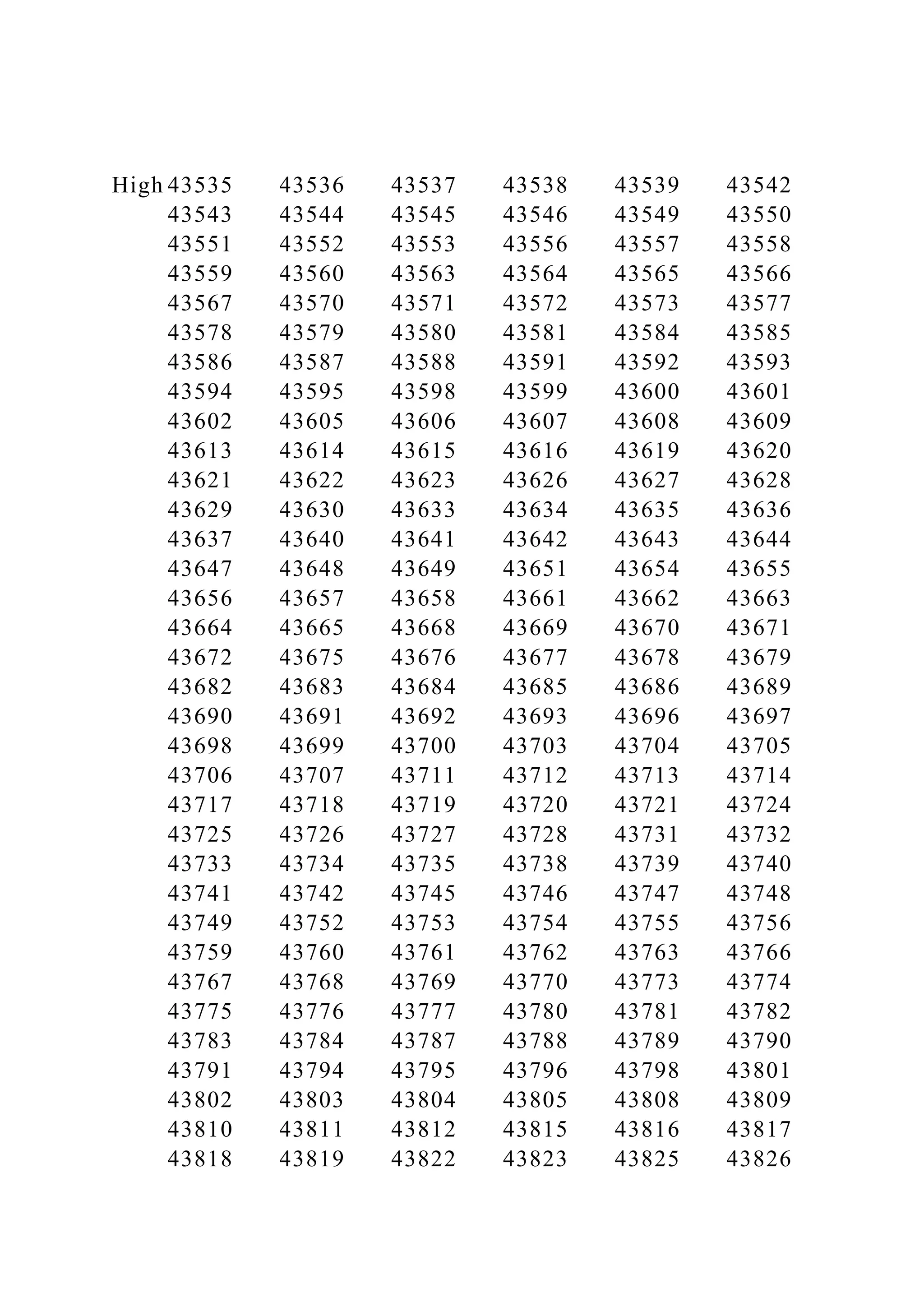 High 43535 43536 43537 43538 43539 43542
43543 43544 43545 43546 43549 43550
43551 43552 43553 43556 43557 43558
43559 43560 43563 43564 43565 43566
43567 43570 43571 43572 43573 43577
43578 43579 43580 43581 43584 43585
43586 43587 43588 43591 43592 43593
43594 43595 43598 43599 43600 43601
43602 43605 43606 43607 43608 43609
43613 43614 43615 43616 43619 43620
43621 43622 43623 43626 43627 43628
43629 43630 43633 43634 43635 43636
43637 43640 43641 43642 43643 43644
43647 43648 43649 43651 43654 43655
43656 43657 43658 43661 43662 43663
43664 43665 43668 43669 43670 43671
43672 43675 43676 43677 43678 43679
43682 43683 43684 43685 43686 43689
43690 43691 43692 43693 43696 43697
43698 43699 43700 43703 43704 43705
43706 43707 43711 43712 43713 43714
43717 43718 43719 43720 43721 43724
43725 43726 43727 43728 43731 43732
43733 43734 43735 43738 43739 43740
43741 43742 43745 43746 43747 43748
43749 43752 43753 43754 43755 43756
43759 43760 43761 43762 43763 43766
43767 43768 43769 43770 43773 43774
43775 43776 43777 43780 43781 43782
43783 43784 43787 43788 43789 43790
43791 43794 43795 43796 43798 43801
43802 43803 43804 43805 43808 43809
43810 43811 43812 43815 43816 43817
43818 43819 43822 43823 43825 43826
 