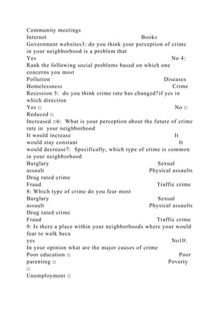 Community meetings
Internet Books
Government websites3: do you think your perception of crime
in your neighborhood is a problem that
Yes No 4:
Rank the following social problems based on which one
concerns you most
Pollution Diseases
Homelessness Crime
Recession 5: do you think crime rate has changed?if yes in
which direction
Yes □ No □
Reduced □
Increased □6: What is your perception about the future of crime
rate in your neighborhood
It would increase It
would stay constant It
would decrease7: Specifically, which type of crime is common
in your neighborhood
Burglary Sexual
assault Physical assaults
Drug rated crime
Fraud Traffic crime
8: Which type of crime do you fear most
Burglary Sexual
assault Physical assaults
Drug rated crime
Fraud Traffic crime
9: Is there a place within your neighborhoods where your would
fear to walk beca
yes No10:
In your opinion what are the major causes of crime
Poor education □ Poor
parenting □ Poverty
□
Unemployment □
 