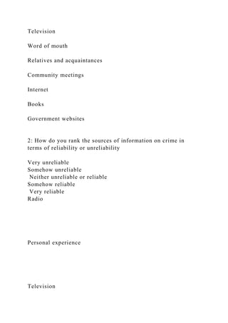 Television
Word of mouth
Relatives and acquaintances
Community meetings
Internet
Books
Government websites
2: How do you rank the sources of information on crime in
terms of reliability or unreliability
Very unreliable
Somehow unreliable
Neither unreliable or reliable
Somehow reliable
Very reliable
Radio
Personal experience
Television
 