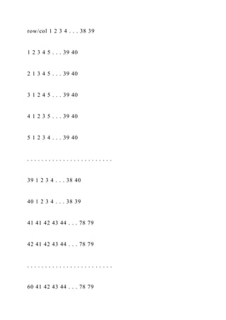 row/col 1 2 3 4 . . . 38 39
1 2 3 4 5 . . . 39 40
2 1 3 4 5 . . . 39 40
3 1 2 4 5 . . . 39 40
4 1 2 3 5 . . . 39 40
5 1 2 3 4 . . . 39 40
. . . . . . . . . . . . . . . . . . . . . . . .
39 1 2 3 4 . . . 38 40
40 1 2 3 4 . . . 38 39
41 41 42 43 44 . . . 78 79
42 41 42 43 44 . . . 78 79
. . . . . . . . . . . . . . . . . . . . . . . .
60 41 42 43 44 . . . 78 79
 