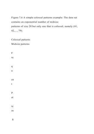 Figure 7.6 A simple colossal patterns example: The data set
contains an exponential number of midsize
patterns of size 20 but only one that is colossal, namely (41,
42,..., 79).
Colossal patterns
Midsize patterns
F
re
q
u
en
t
P
at
te
rn
S
 