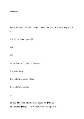 samples.
HAN 15-ch08-327-392-9780123814791 2011/6/1 3:21 Page 329
#3
8.1 Basic Concepts 329
(a)
(b)
name loan_decisionage income
Training data
Classification algorithm
Classification rules
...
IF age � youth THEN loan_decision � risky
IF income � high THEN loan_decision � safe
 