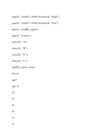 age(X, “youth”) AND income(X, “high”)
age(X, “youth”) AND income(X, “low”)
age(X, “middle_aged”)
age(X, “senior”)
class(X, “A”)
class(X, “B”)
class(X, “C”)
class(X, “C”)
middle_aged, senior
(b) (c)
age?
age f1
f2
f3
f4
f5
f6
f7
 