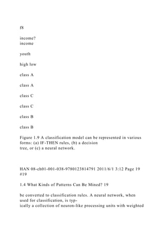 f8
income?
income
youth
high low
class A
class A
class C
class C
class B
class B
Figure 1.9 A classification model can be represented in various
forms: (a) IF-THEN rules, (b) a decision
tree, or (c) a neural network.
HAN 08-ch01-001-038-9780123814791 2011/6/1 3:12 Page 19
#19
1.4 What Kinds of Patterns Can Be Mined? 19
be converted to classification rules. A neural network, when
used for classification, is typ-
ically a collection of neuron-like processing units with weighted
 