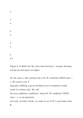 a
a
a
a
a
a
a
a
a a
Figure 8.12 Rules for the class loan decision = accept, showing
accept (a) and reject (r) tuples.
for the class c. Our current rule is R: IF condition THEN class =
c. We want to see if
logically ANDing a given attribute test to condition would
result in a better rule. We call
the new condition, condition′, where R′: IF condition′ THEN
class = c is our potential
new rule. In other words, we want to see if R′ is any better than
R.
 