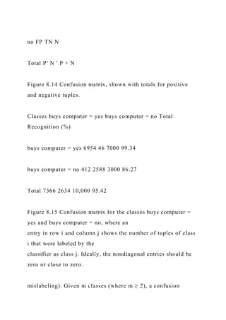 Running head CAPSTONE PROJECT PART 31CAPSTONE PROJECT PART .docx