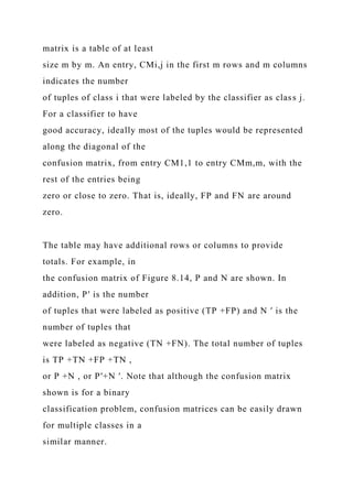 Running head CAPSTONE PROJECT PART 31CAPSTONE PROJECT PART .docx