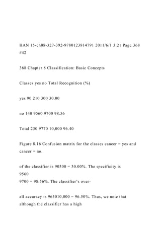 Running head CAPSTONE PROJECT PART 31CAPSTONE PROJECT PART .docx