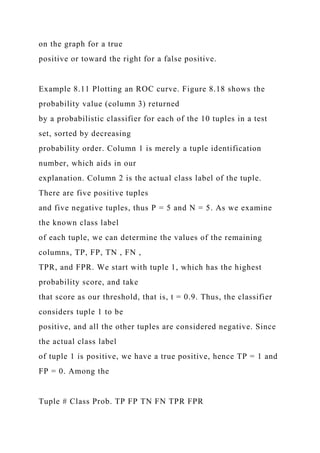 Running head CAPSTONE PROJECT PART 31CAPSTONE PROJECT PART .docx