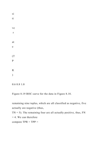 Running head CAPSTONE PROJECT PART 31CAPSTONE PROJECT PART .docx